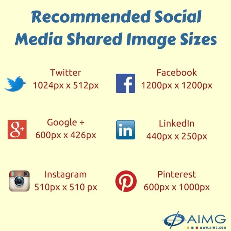 Recommended Social Media Image Sizes