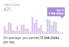 twitter-analytics-1