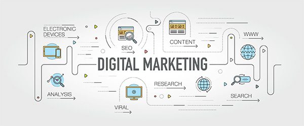 digital marketing skills