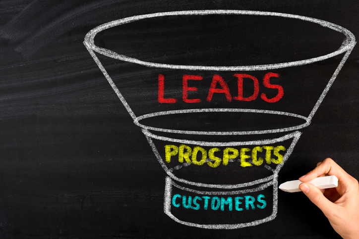 b2b crm marketing sales funnel