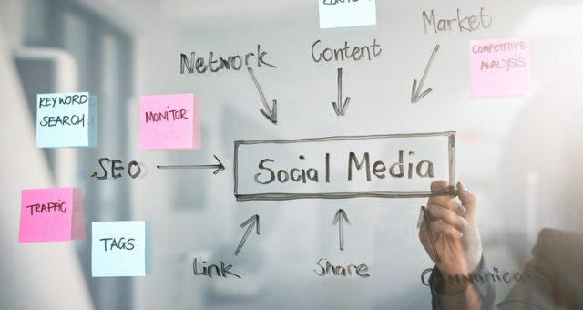 Creating a B2B Social Media Strategy That Works