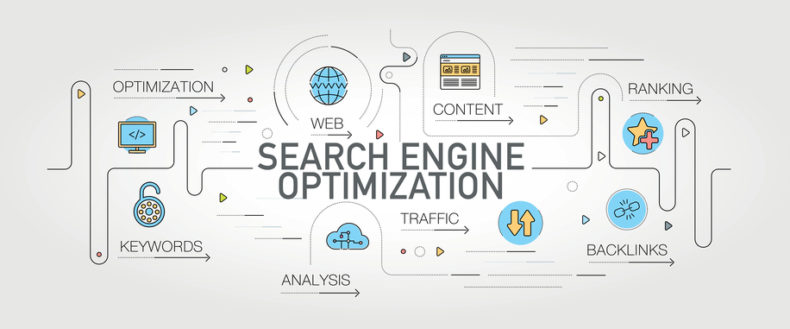 Improve Your Site’s Organic Search Engine Rankings