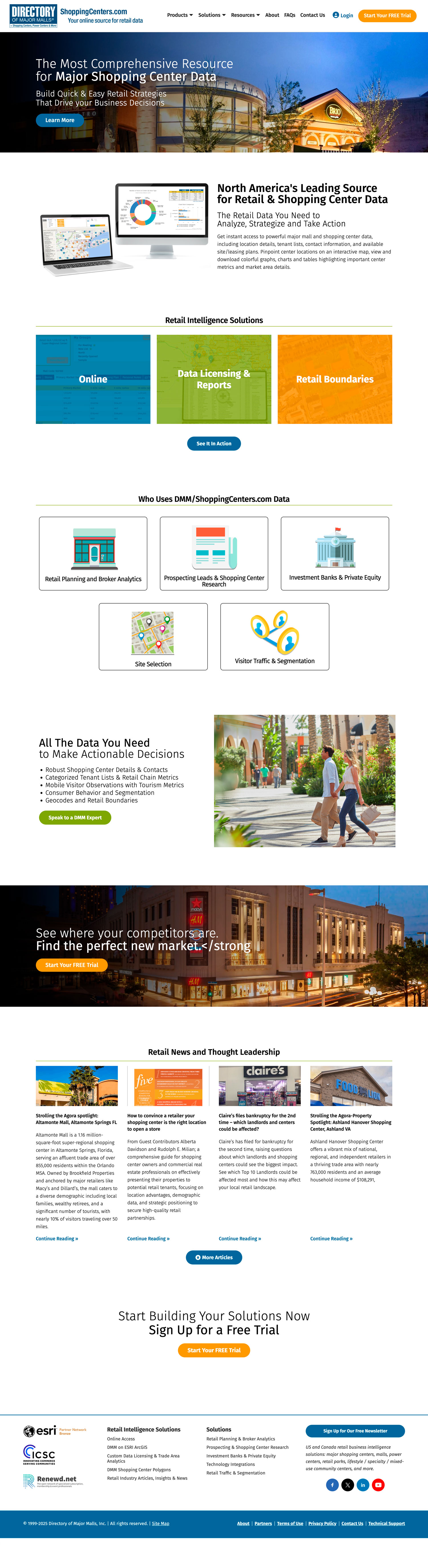 Directory of Major Malls page