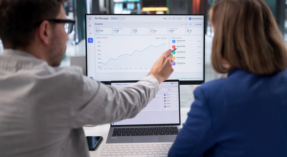 PPC, ads and performance channels managed with AI
