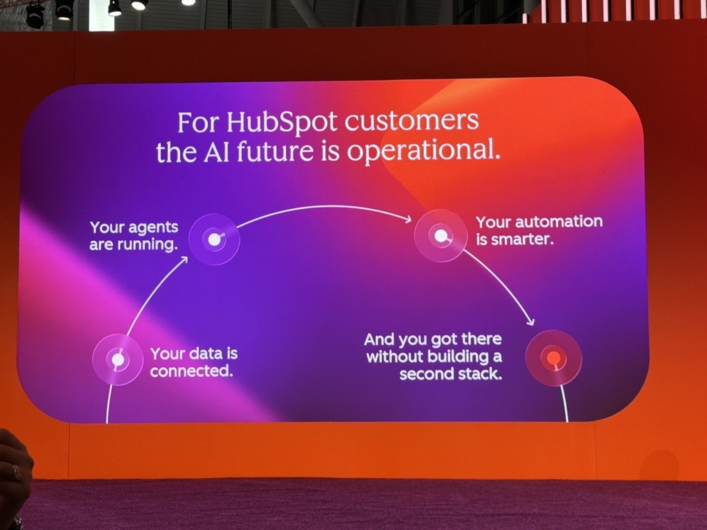HubSpot slide reading “For HubSpot customers the AI future is operational”: data connected, agents running, smarter automation, no second stack